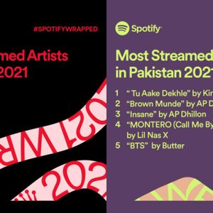 Spotify Announces its 2021 Wrapped Revealing Top Lists