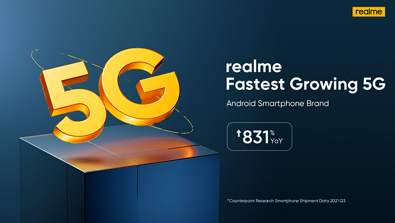 Realme Fastest Growing 5g Android Smartphone Brand Zeewish