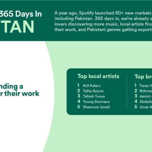 Spotify Celebrating One Year in Pakistan